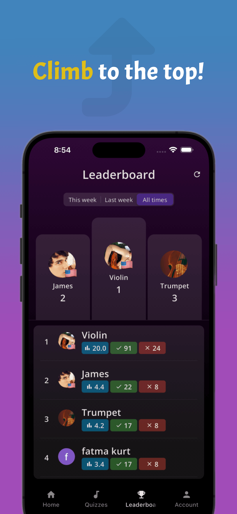 MusiQ App Leaderboard